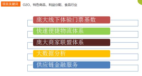 fec筷云电商灯塔案例 汇品优选 百货大型电商平台o2o b2b2c